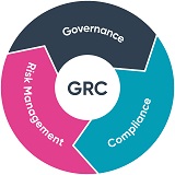 GRC